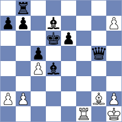 Grabinsky - Hrabinska (chess.com INT, 2022)