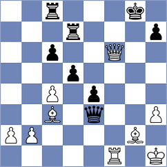 Gamboa - Vargas (chess.com INT, 2023)