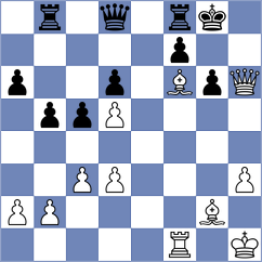 Avazkhonov - Ardila (chess.com INT, 2022)