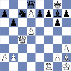 Gelfand - Golubev (Odessa, 2008)