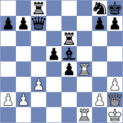 Shymanskyi - Jimenez Fernandez (chess.com INT, 2025)