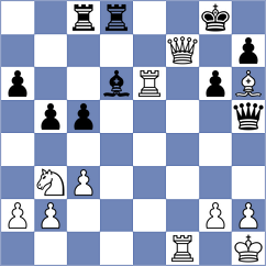 Leve - Caputcuoglu (chess.com INT, 2022)