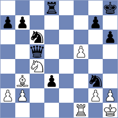Temirkanov - Trisha (Chess.com INT, 2021)