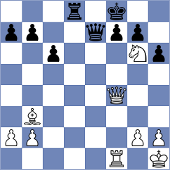 Stoll - Meyssirel (Europe Echecs INT, 2020)