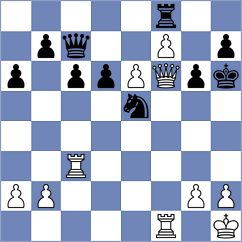 Rengifo Blancas - Sysoenko (chess.com INT, 2021)