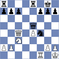 Moncada Correa - Papayan (chess.com INT, 2024)