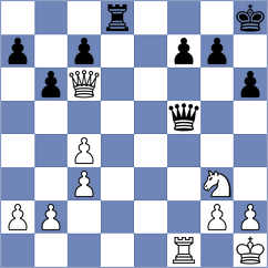 Jakubowski - Khamdamova (chess.com INT, 2022)