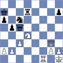 Lopez Perdomo - Caceres Benitez (chess.com INT, 2023)
