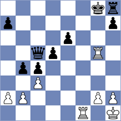 Beerdsen - Rey Martinez (chess.com INT, 2025)