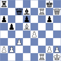 Mariam - Beminiwatta (Lichess.org INT, 2021)