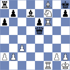 Mohamed - Avila Bautista (chess.com INT, 2024)
