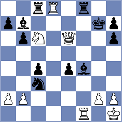Shirov - Giri (Hoogeveen, 2010)