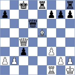 Nihal - Lopusiewicz (chess.com INT, 2024)