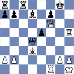 Pesotskiy - Sargsyan (chess.com INT, 2022)