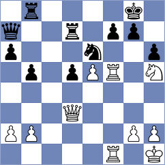 Krutko - Coe (chess.com INT, 2024)