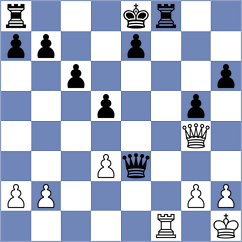 Gerasimenyk - Bobkov (chess.com INT, 2024)