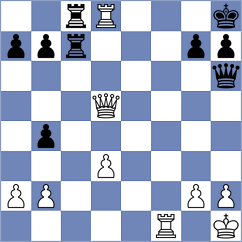 Chudnovsky - Jodorcovsky (chess.com INT, 2023)