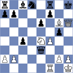 Malyshev - Koridze (chess.com INT, 2024)