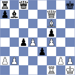 Chayka - Shuvalov (chess.com INT, 2023)