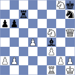 Pastar - Gonzalez (Chess.com INT, 2020)