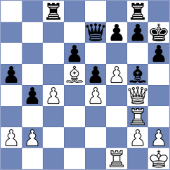 Zhukov - Bobrov (Anapa, 2008)