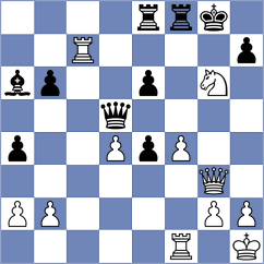 Anton - Rocha (Chess.com INT, 2020)