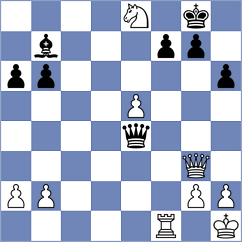 Reshetnikov - Mayank (chess.com INT, 2024)
