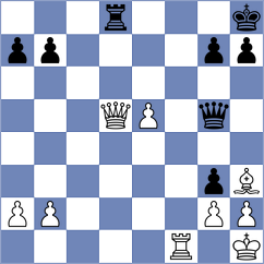 Kirillov - Kostyuchenko (St Petersburg, 2006)