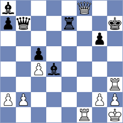 Sadykov - Ishbaev (chess.com INT, 2023)
