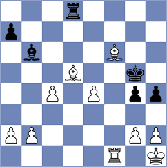 Mottola - Fishman (chess.com INT, 2025)