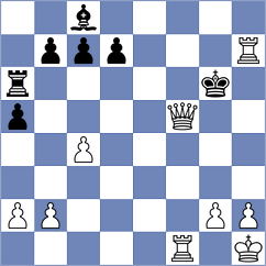 Perez de Miguel - Mazurkiewicz (chess.com INT, 2023)