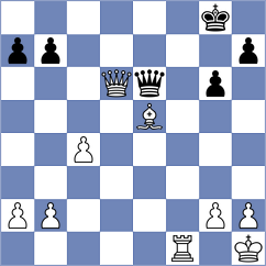 Arpita - Farhat Willemstein (Chess.com INT, 2021)