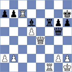 Basso - Shytaj (Premium Chess Arena INT, 2020)