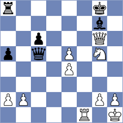 Bluebaum - Cuenca Jimenez (London ENG, 2025)