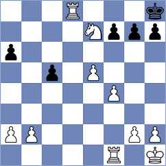 Filgueira - Levine (chess.com INT, 2023)