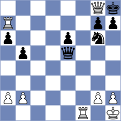 Kopczynski - Rose (chess.com INT, 2023)