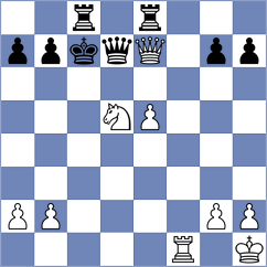 Dovgaliuk - Brenke (chess.com INT, 2025)