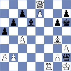 Radhika Gupta - Kavitha (FIDE Online Arena INT, 2024)