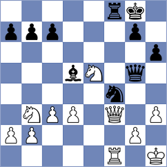Mollo Figueroa - Villagomez Martinez (Chess.com INT, 2020)