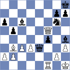 Kosovska - Fink (Playchess.com INT, 2020)