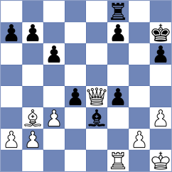 Elgat - Al Dosari (Chess.com INT, 2020)
