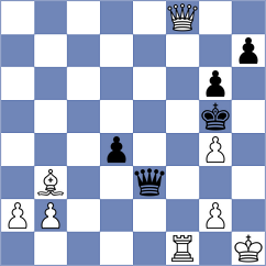 Martinez Alcantara - Domingo Nunez (chess.com INT, 2024)