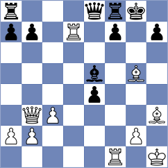 Weber - Horvat (Germany, 1997)