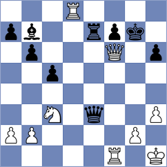 Fatalibekova - Shaydullina (chessassistantclub.com INT, 2004)