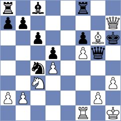 Baches Garcia - Shubin (chess.com INT, 2024)