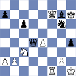 De Lima - Corona Monraz (chess.com INT, 2025)