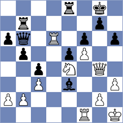 Stoyanov - Sharma (Recklinghausen, 2005)