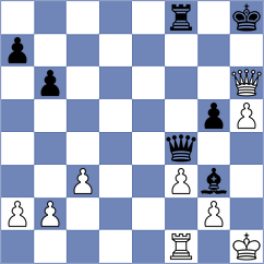 Manon Og - Tasev (chess.com INT, 2023)