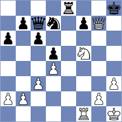 Bondarenko - Bulbachynska (chess.com INT, 2023)
