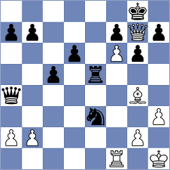 Vishaal Kumar Anandan - Bobovkin (lichess.org INT, 2022)